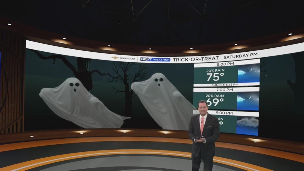 Metro Atlanta trick-or-treat forecast brings mild weather and few showers — Peachtree City Community news